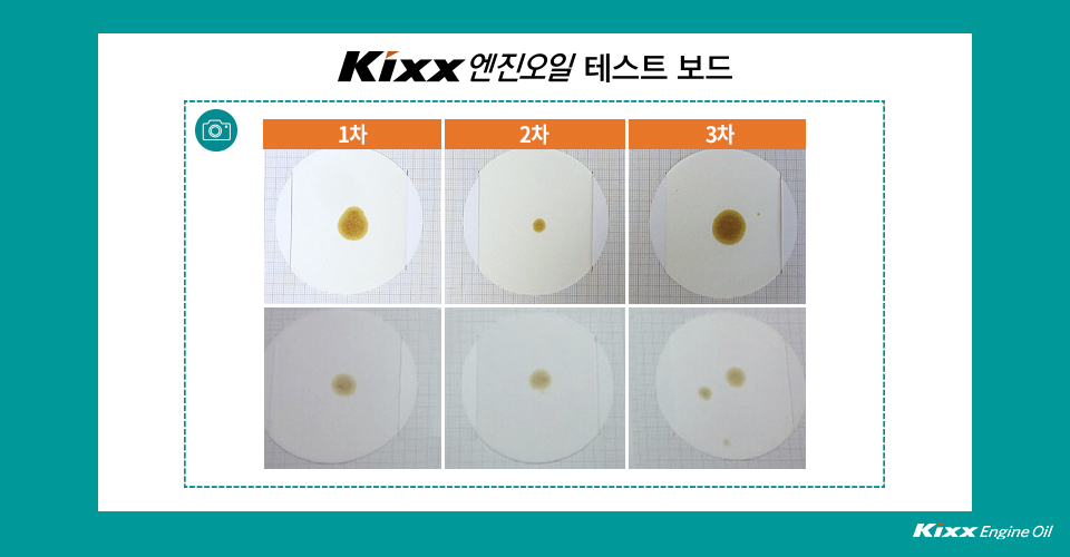 측정된 한 방울의 크기가 모두 다른 테스터 용지