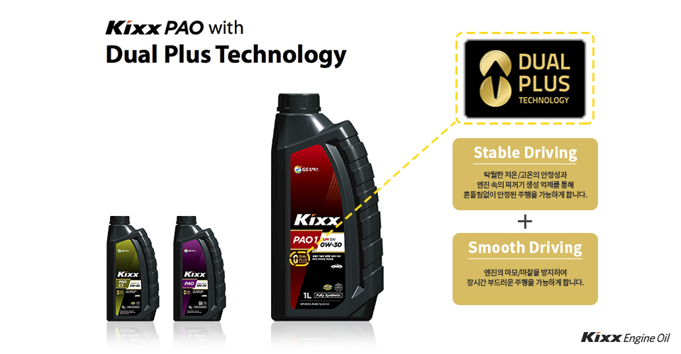 Kixx PAO Dual Plus Technology