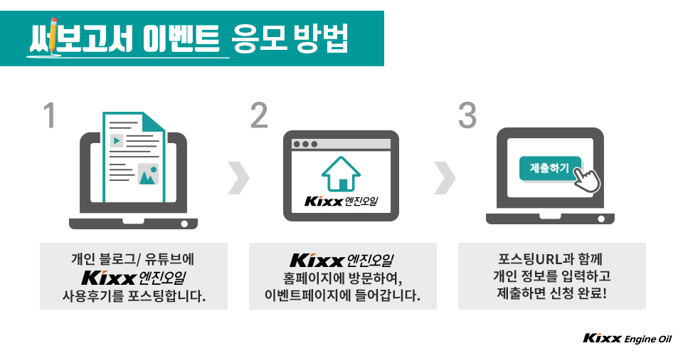 써보고서 이벤트 응모 방법