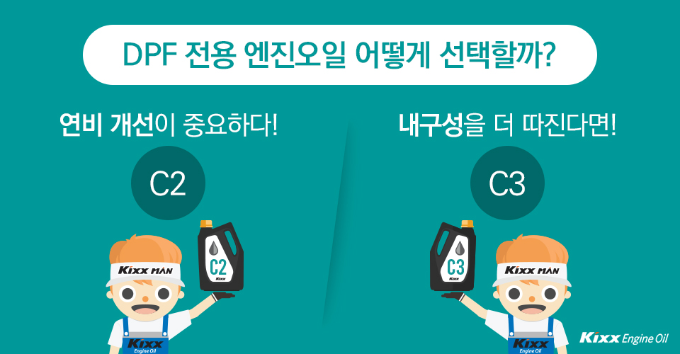 DPF 전용 엔진오일 어떻게 선택할까? 연비개선이 중요하다면 C2, 내구성이 중요하다면 C3