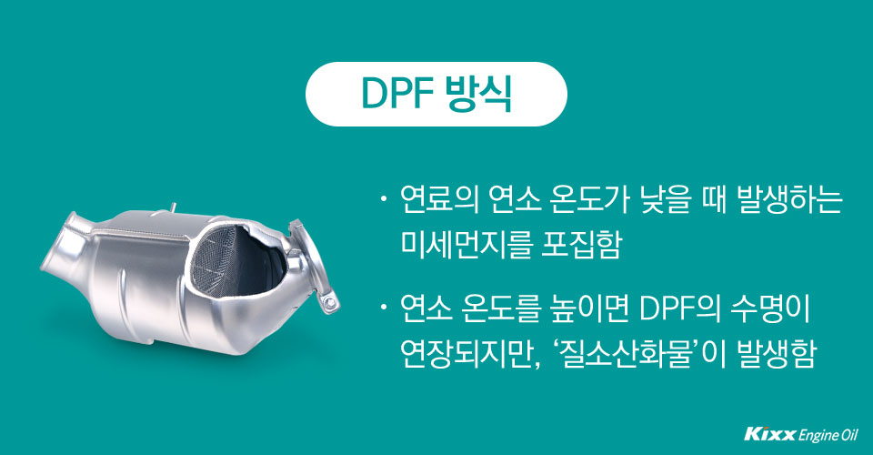 DPF방식: 연료의 연소 온도가 낮을 때 발생하는 미세먼지를 포집함 / 연소 온도를 높이면 DPF의 수명이 연장되지만, '질소산화물'이 발생함