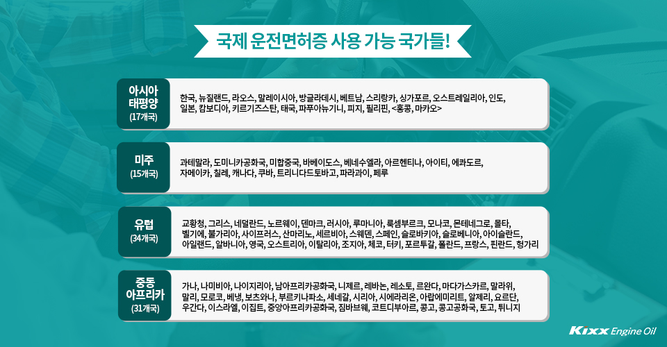 국제운전면허증 사용 가능 국가들 표