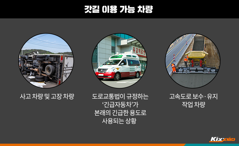 고속도로 차 막힐 때 갓길 주행 가능 vs 불가능? (feat. 가변차로 이용법) - 킥스사이다 - Kixx 엔진오일 블로그