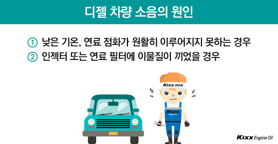 디젤 차량 소음의 원인 1. 낮은 기온, 연료 점화가 원활히 이루어지지 못하는 경우 2. 인젝터 또는 연료 필터에 이물질이 끼었을 경우