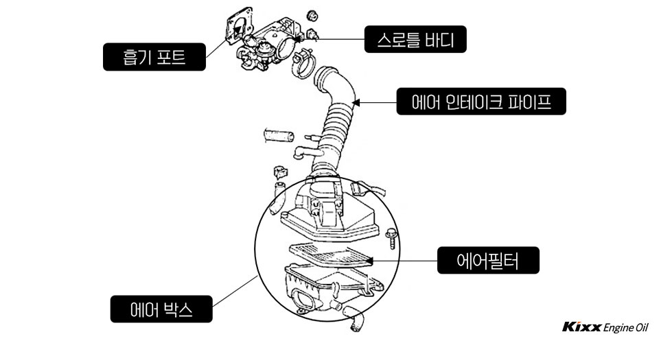 에어필터